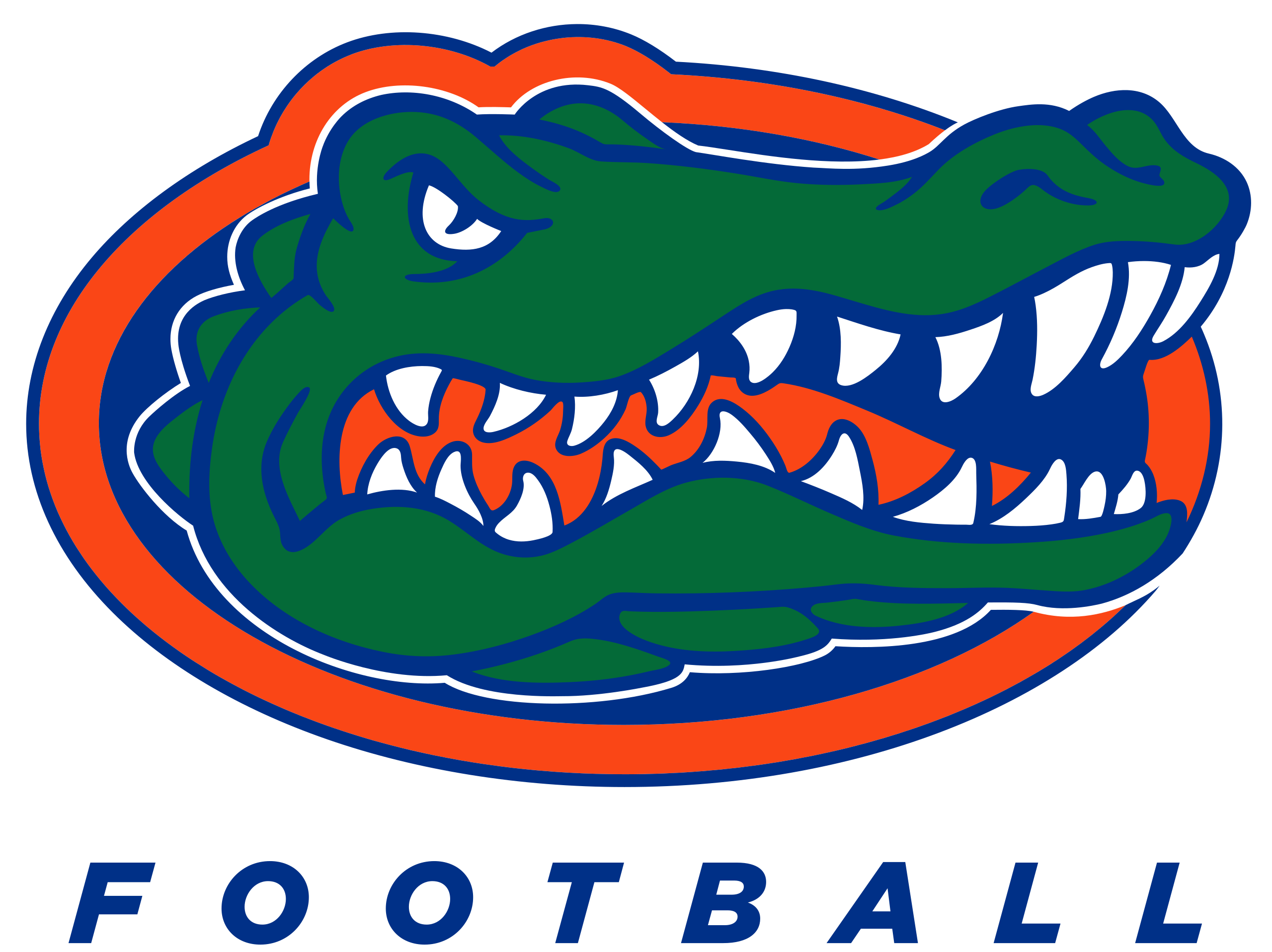 Florida Gators Logo